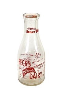 Tip-see Bottle of Milk