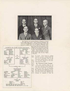Thurston Diet Card and Brochure